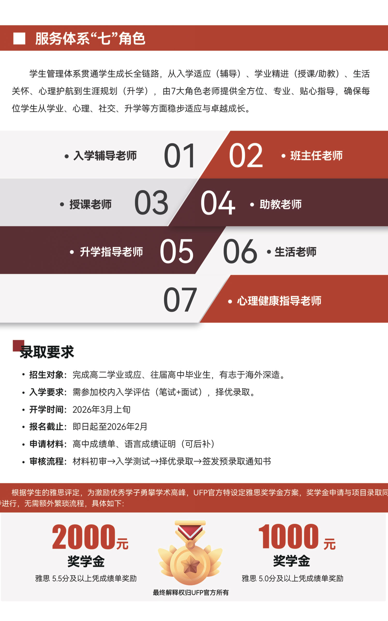 北理工UFP